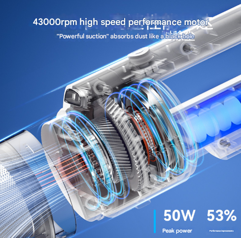 Long Version Versatile Cordless Stick & Handheld Vacuum Cleaner - High Suction for Pet Hair, Multi-Surface Use, USB Rechargeable